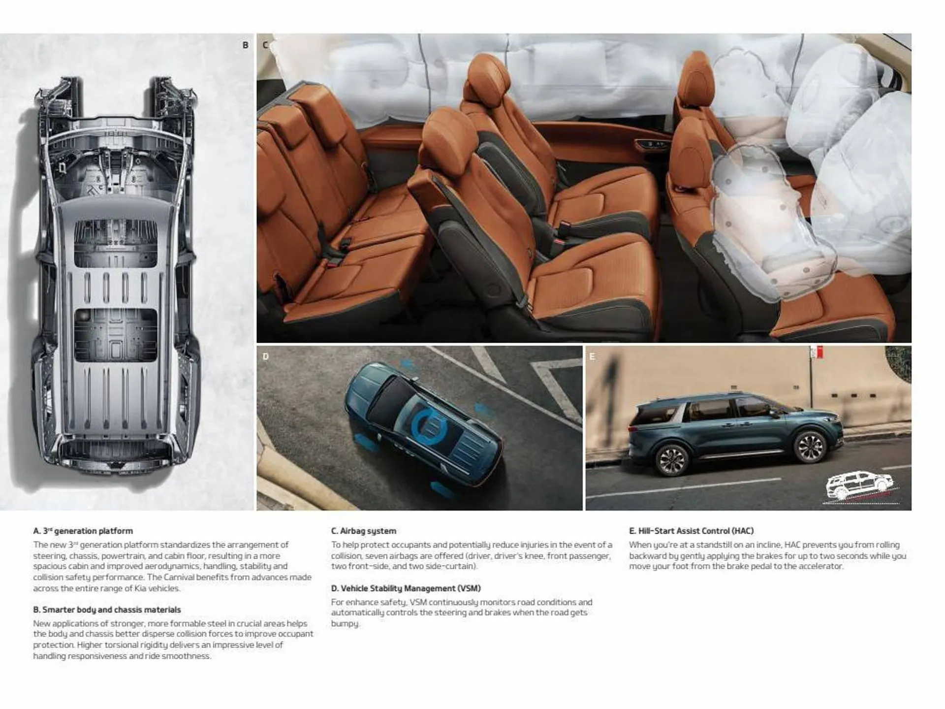 Kia catalogue from 30 December to 31 January 2024 - Offers page 29