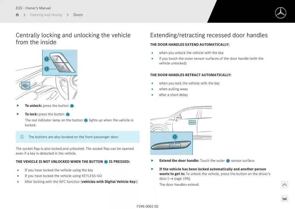 EQS SUV from 14 January to 30 April 2025 - Offers page 196