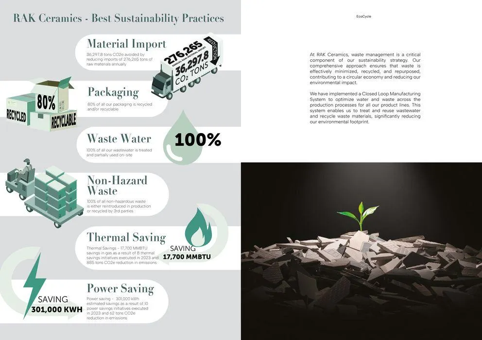Cersaie 2024 from 18 September to 2 October 2024 - Offers page 5