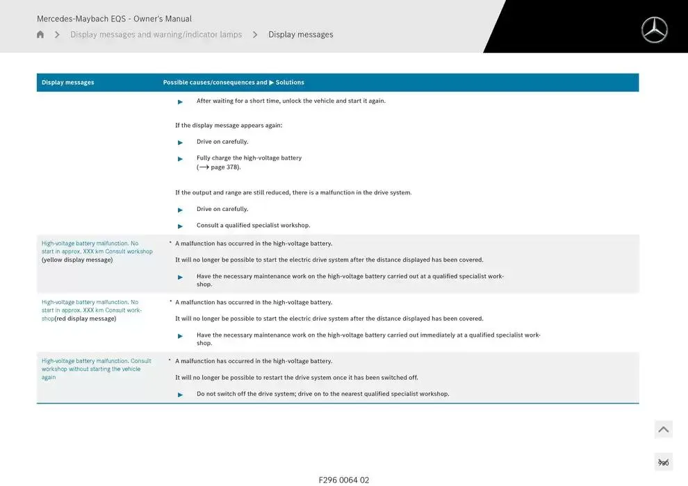 Mercedes-Maybach EQS SUV from 14 January to 30 April 2025 - Offers page 930