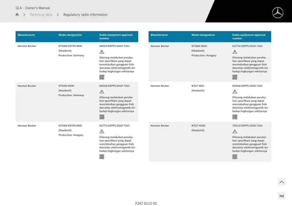 GLA SUV from 14 January to 30 April 2025 - Offers page 773