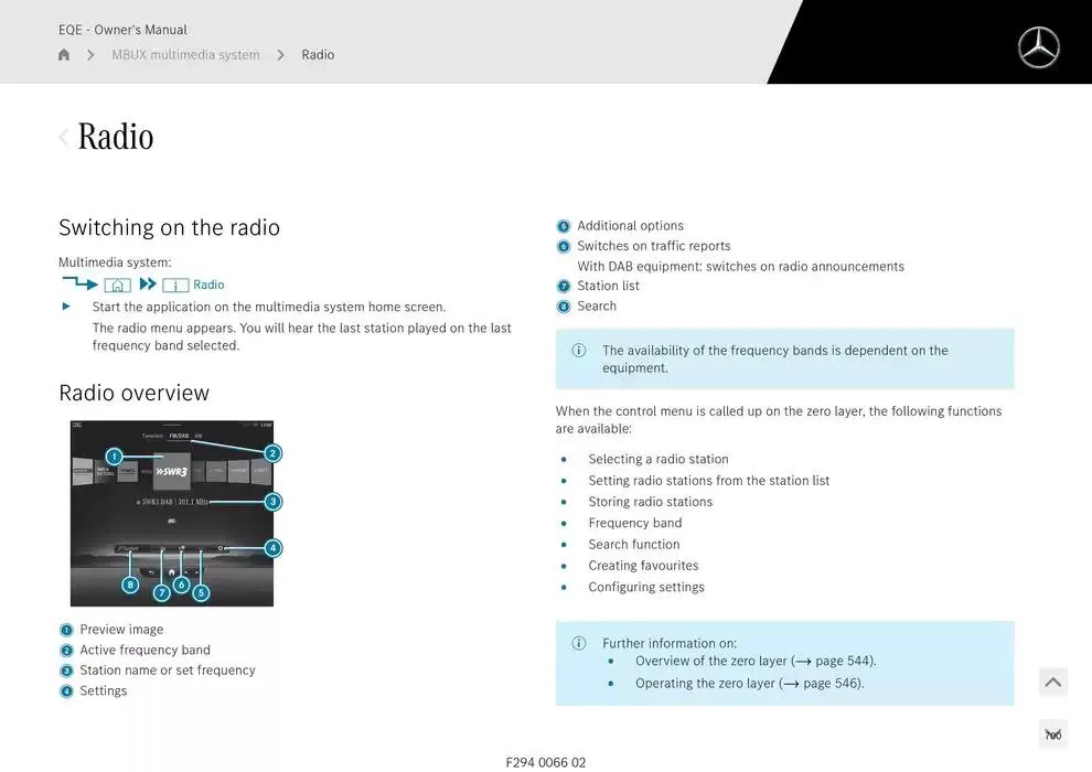 EQE SUV from 14 January to 30 April 2025 - Offers page 700