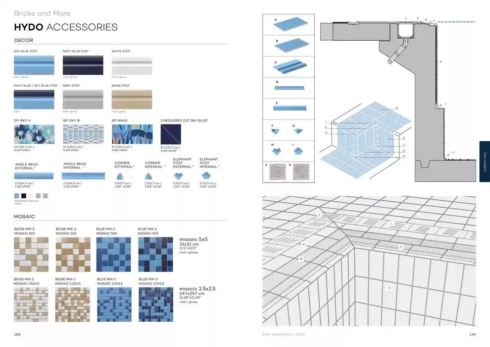 Lifestyle Surface 2025 from 13 December to 31 December 2025 - Offers page 96