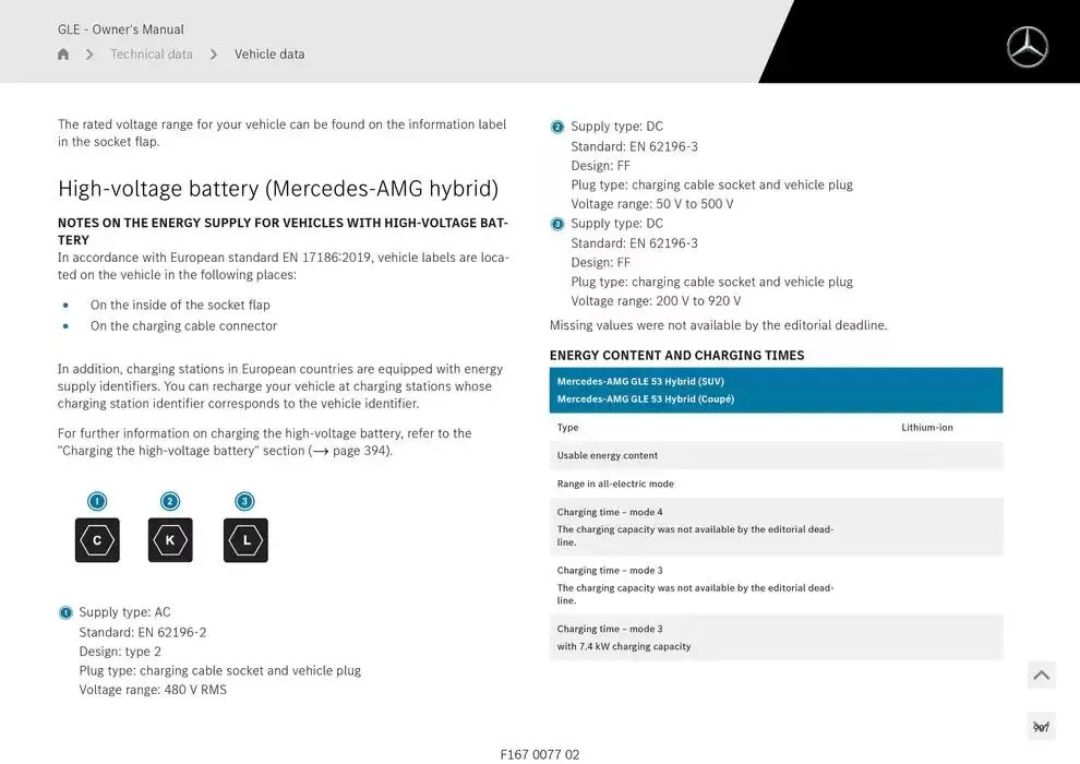 GLE SUV from 14 January to 30 April 2025 - Offers page 907