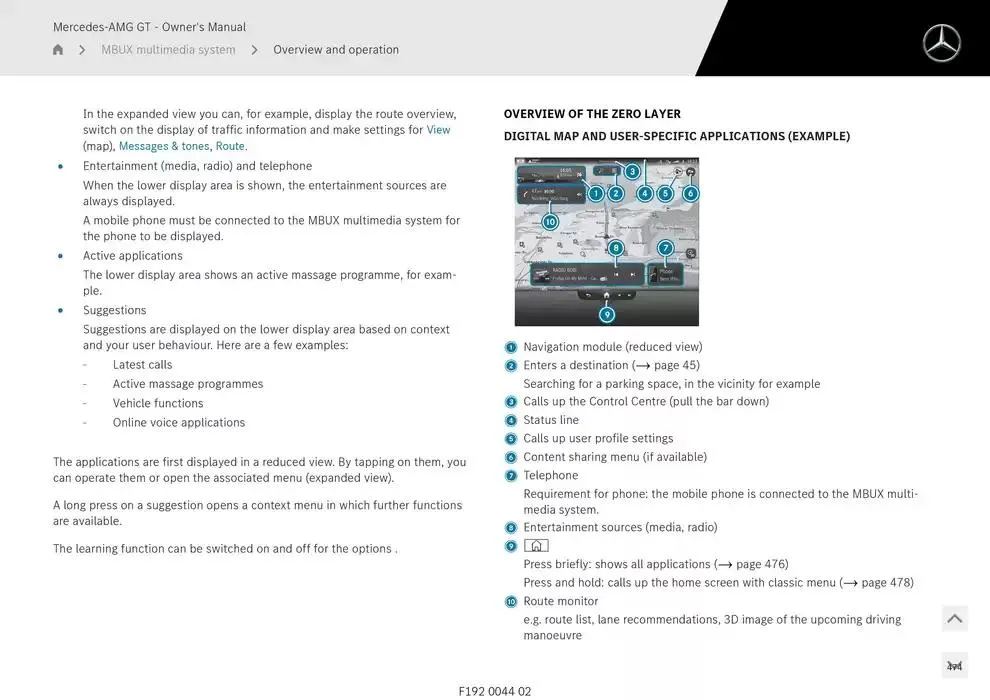 Mercedes-AMG GT Coupé from 14 January to 30 April 2025 - Offers page 474