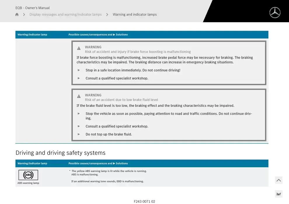 EQB SUV from 14 January to 30 April 2025 - Offers page 807