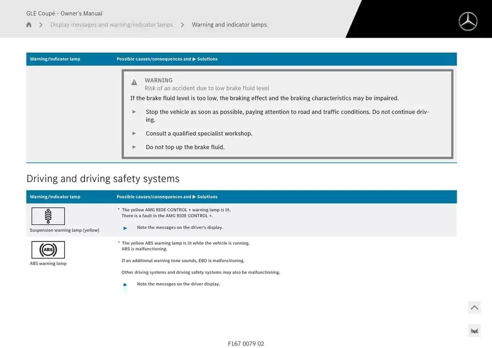 GLE Coupé from 14 January to 30 April 2025 - Offers page 966