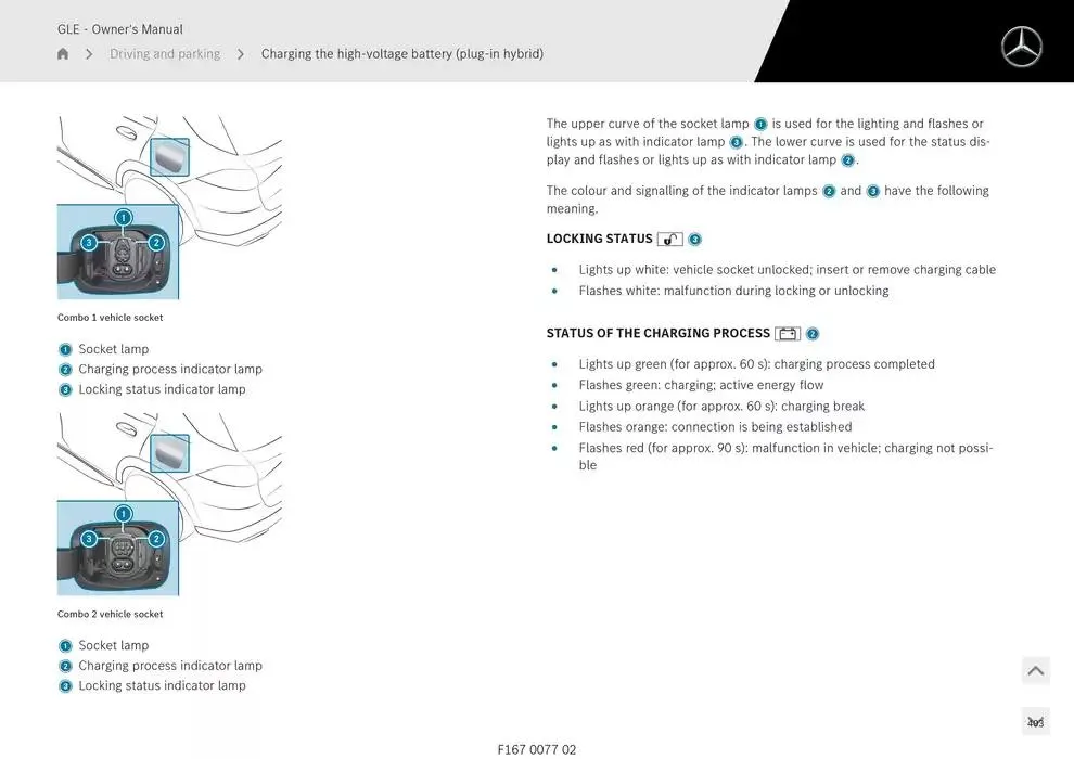GLE SUV from 14 January to 30 April 2025 - Offers page 403