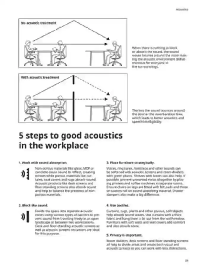 Office Brochure is Live Now! from 5 February to 31 December 2025 - Offers page 39