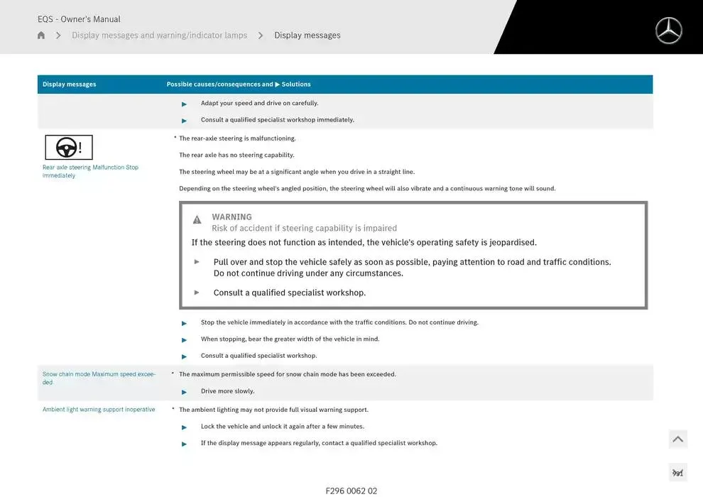 EQS SUV from 14 January to 30 April 2025 - Offers page 931