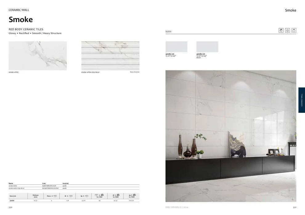 Surfaces Porcelain and Ceramics 2024 from 2 February to 31 December 2024 - Offers page 167