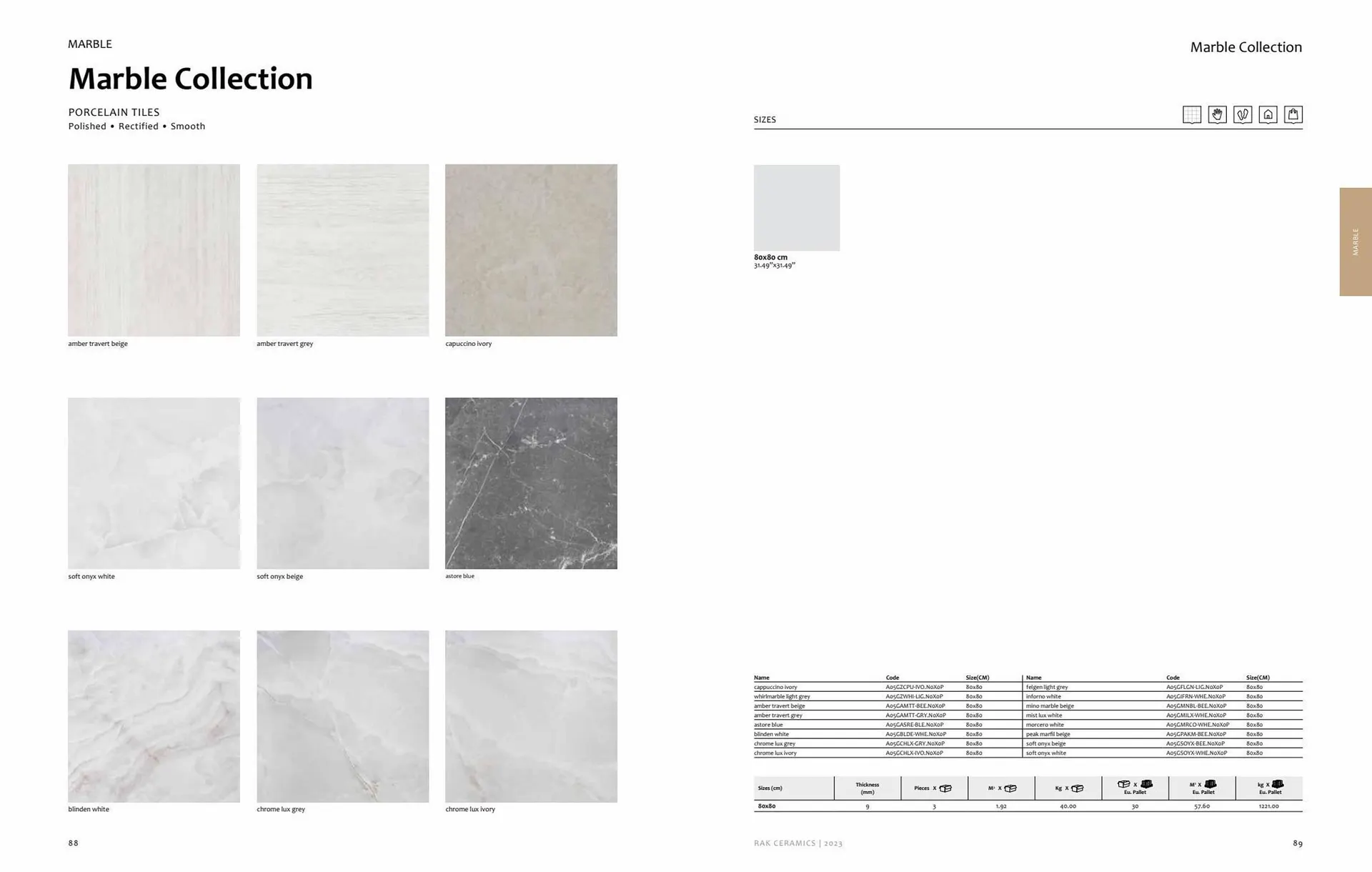 Rak Ceramics catalogue from 7 July to 31 July 2023 - Offers page 46