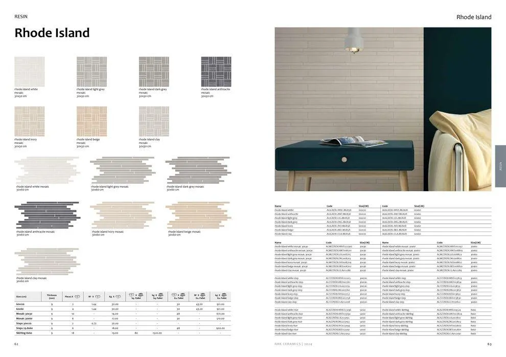 Surfaces Porcelain and Ceramics 2024 from 2 February to 31 December 2024 - Offers page 33