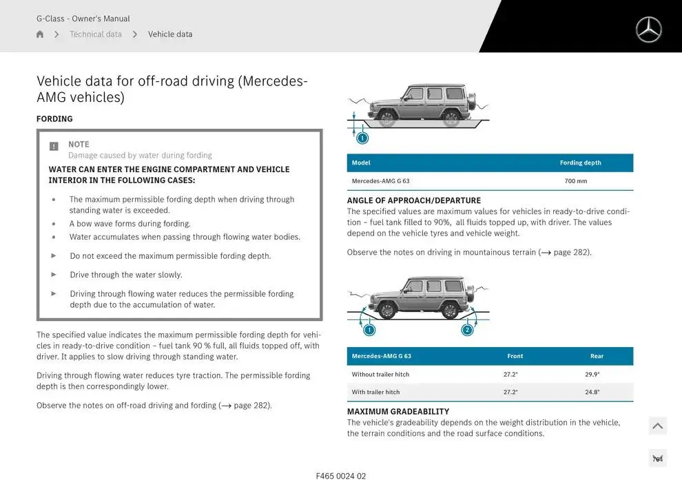 G-Class SUV from 14 January to 30 April 2025 - Offers page 764
