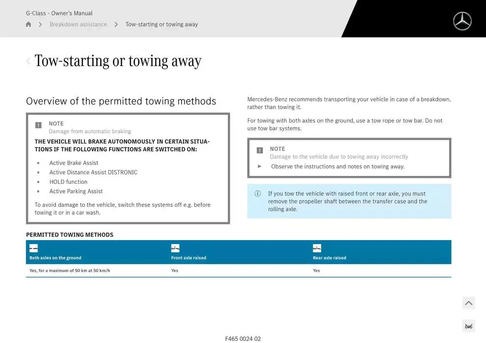 G-Class SUV from 14 January to 30 April 2025 - Offers page 646
