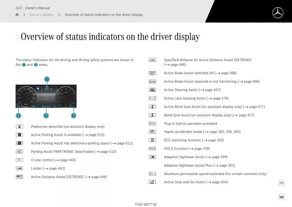 GLE SUV from 14 January to 30 April 2025 - Offers page 556