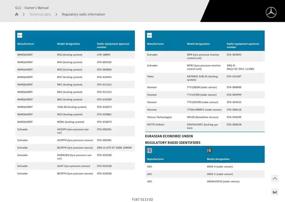 GLS SUV from 14 January to 30 April 2025 - Offers page 815