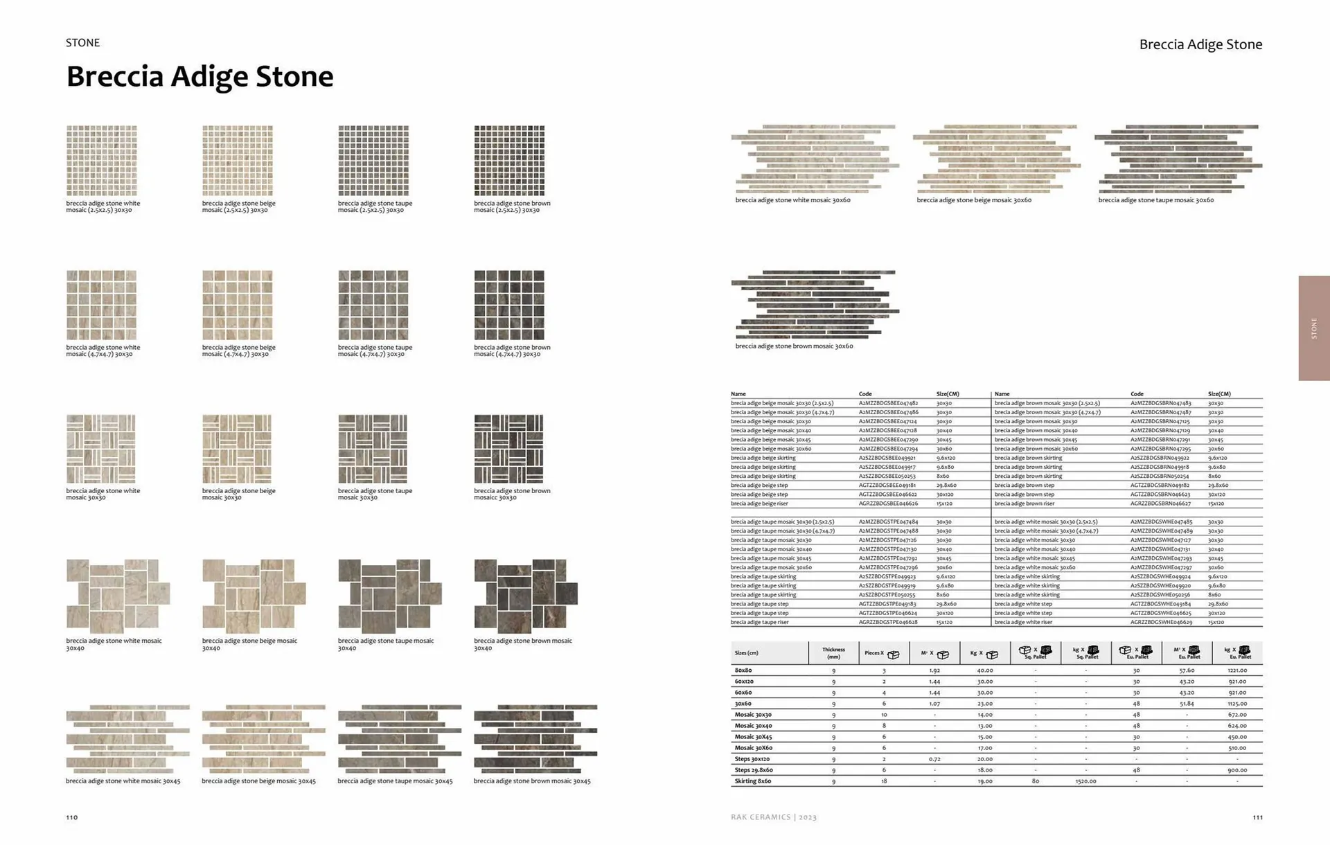 Rak Ceramics catalogue from 7 July to 31 July 2023 - Offers page 57
