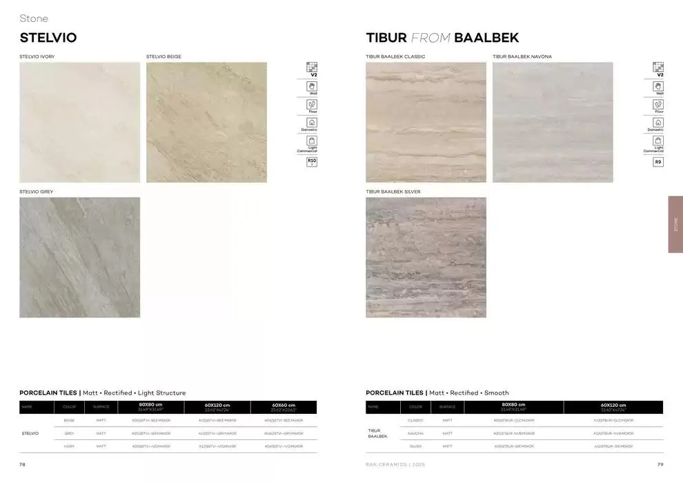 Wall & Floor Solutions 2025 from 28 January to 11 February 2025 - Offers page 41