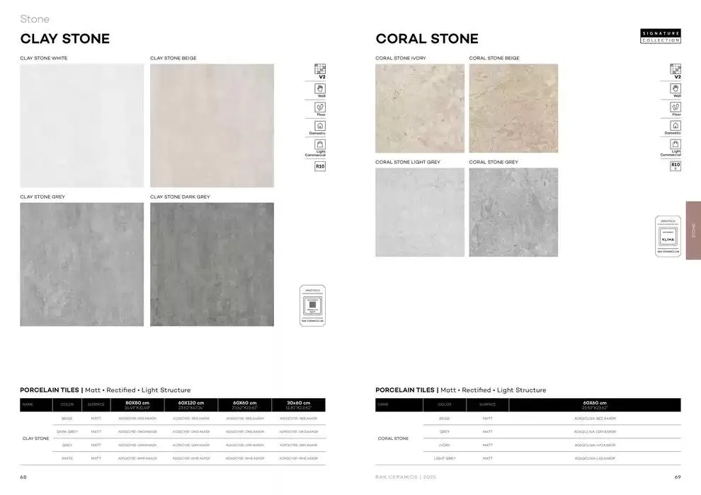 Wall & Floor Solutions 2025 from 28 January to 11 February 2025 - Offers page 36
