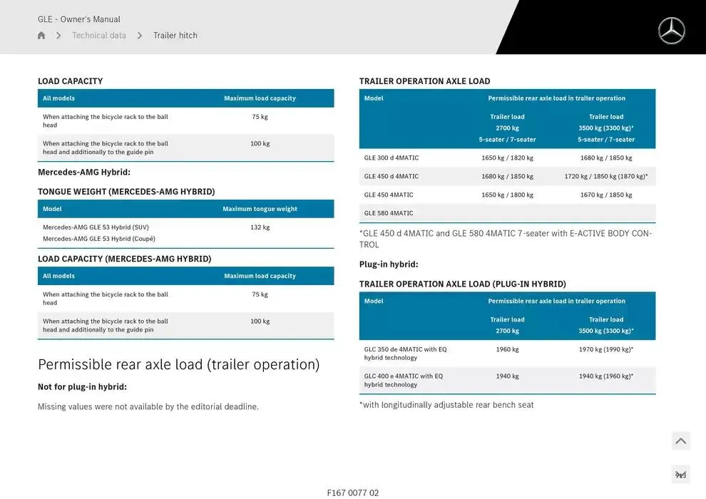 GLE SUV from 14 January to 30 April 2025 - Offers page 913