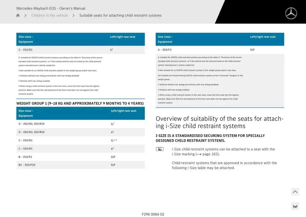 Mercedes-Maybach EQS SUV from 14 January to 30 April 2025 - Offers page 169
