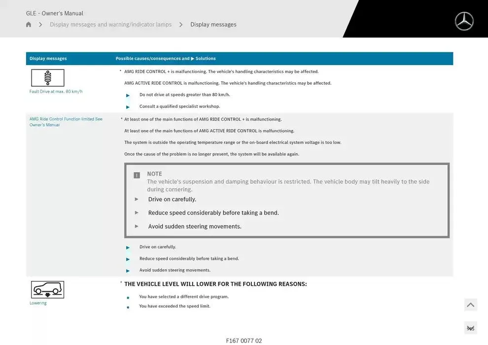 GLE SUV from 14 January to 30 April 2025 - Offers page 965