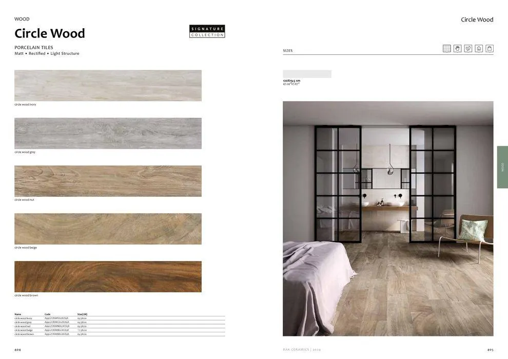 Flagship Showrooms Catalogue 2024 from 12 February to 31 December 2024 - Offers page 204