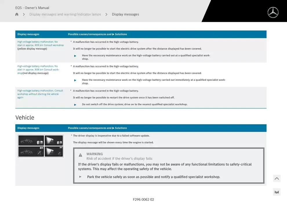 EQS SUV from 14 January to 30 April 2025 - Offers page 924