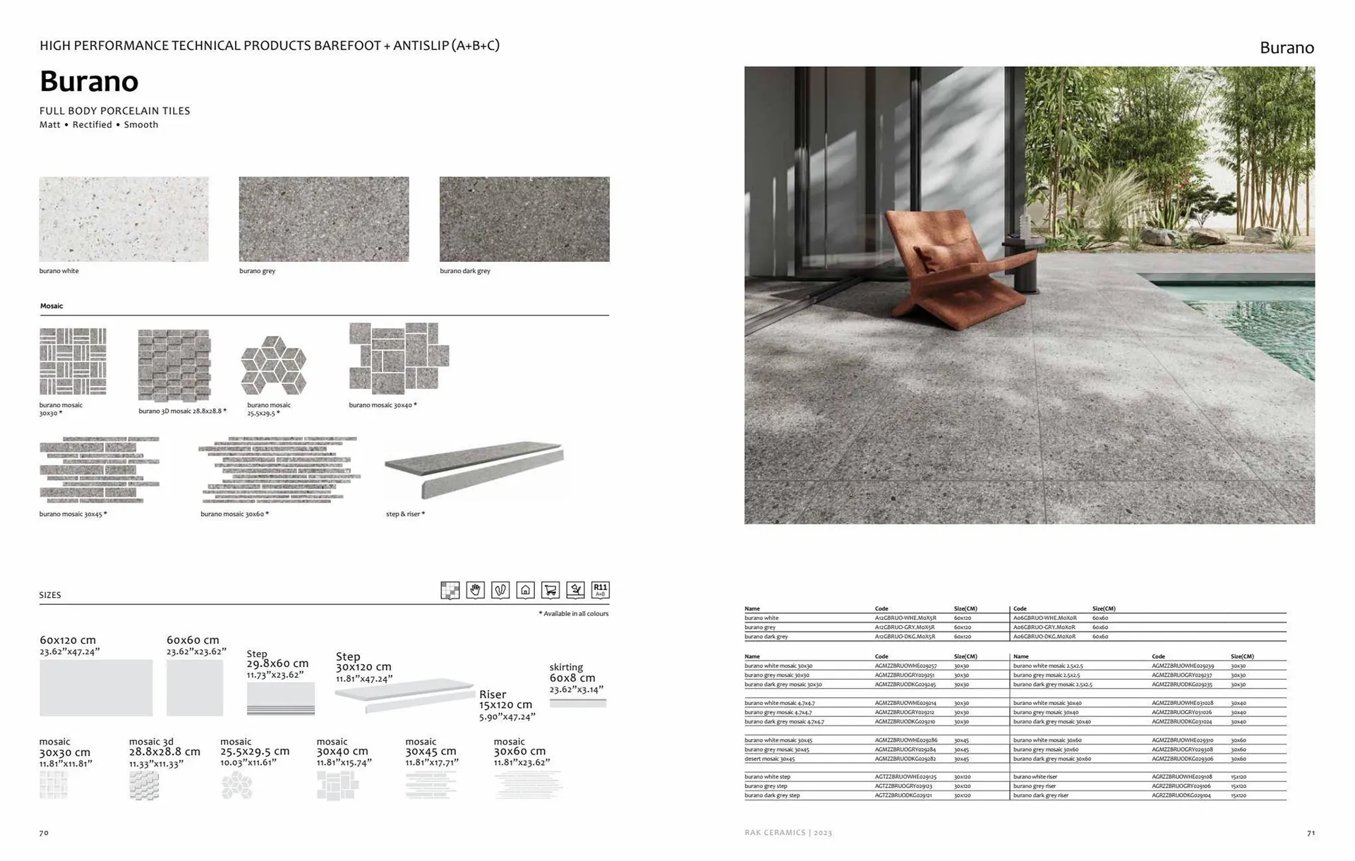 Rak Ceramics catalogue from 1 September to 7 September 2023 - Offers page 36