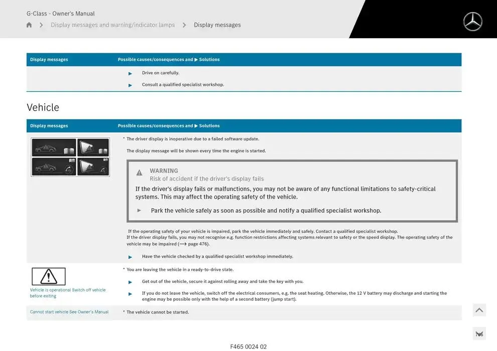 G-Class SUV from 14 January to 30 April 2025 - Offers page 786