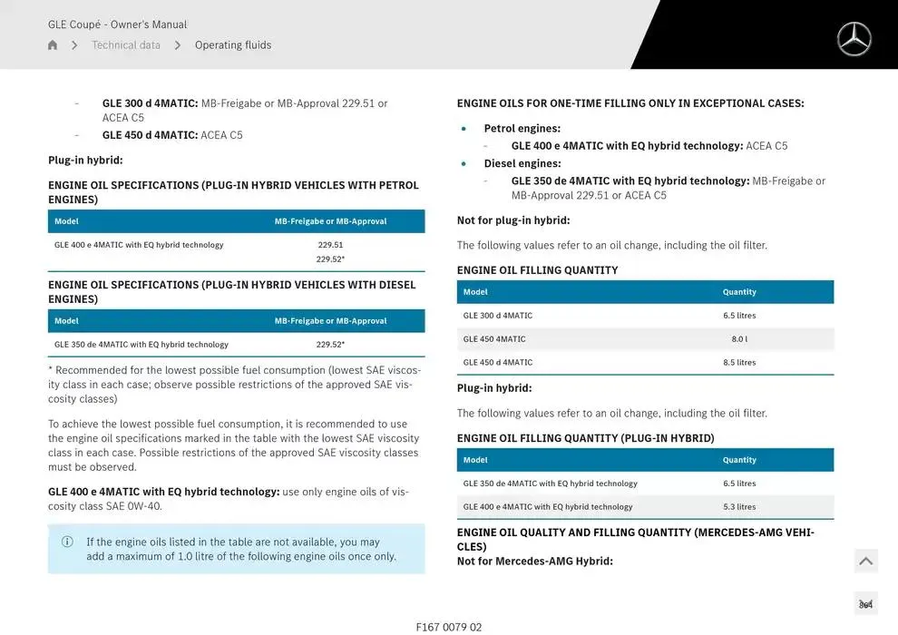 GLE Coupé from 14 January to 30 April 2025 - Offers page 864