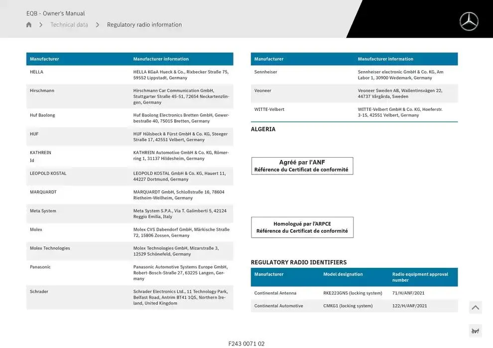 EQB SUV from 14 January to 30 April 2025 - Offers page 677