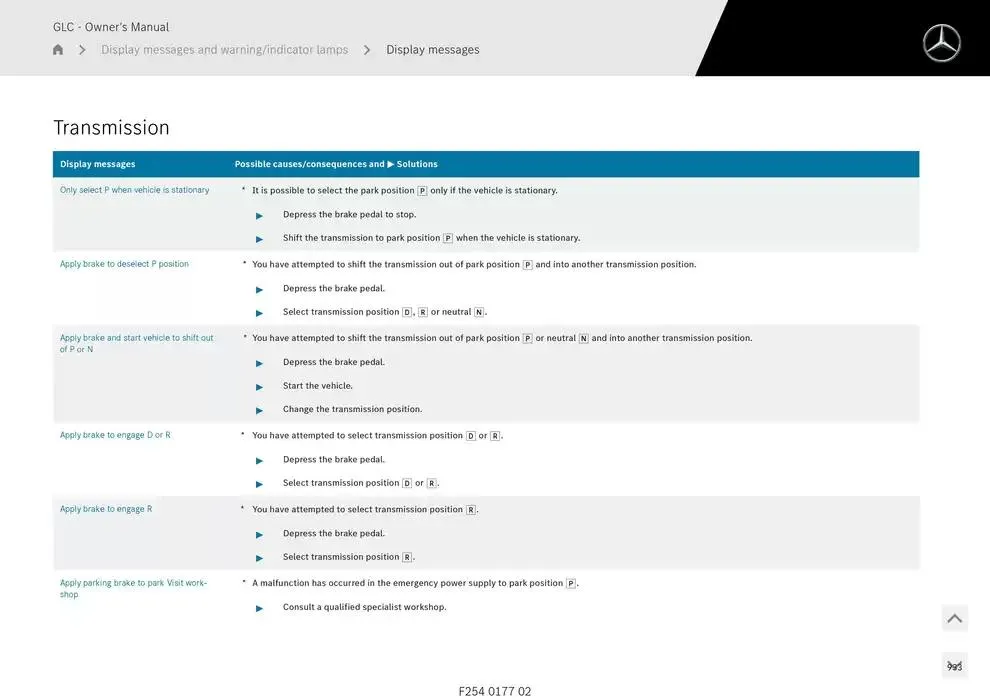 GLC SUV from 14 January to 30 April 2025 - Offers page 933