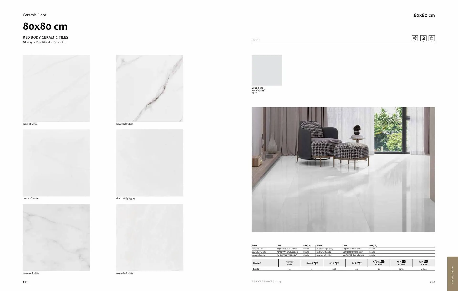 Rak Ceramics catalogue from 7 July to 31 July 2023 - Offers page 173