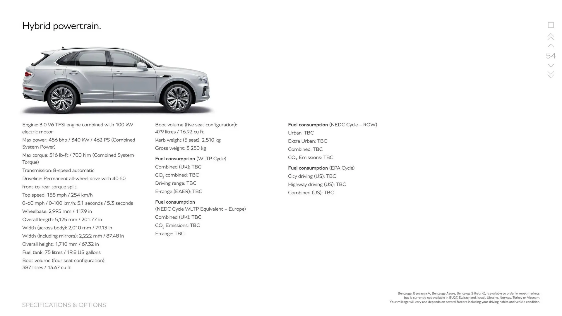 Bentley catalogue from 15 March to 15 September 2024 - Offers page 54