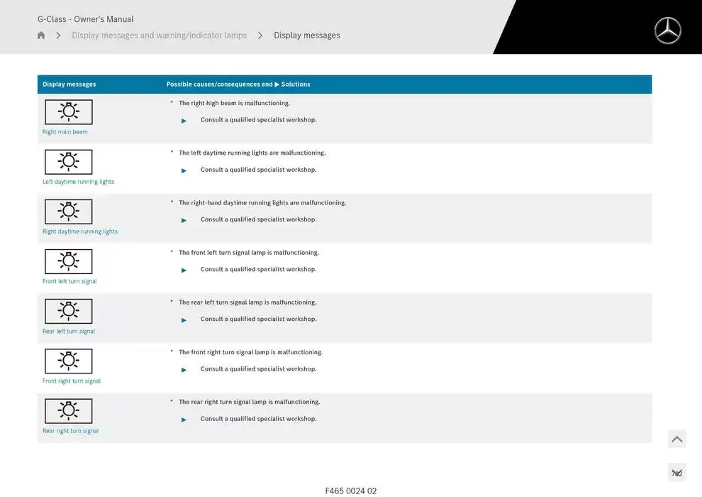 G-Class SUV from 14 January to 30 April 2025 - Offers page 782