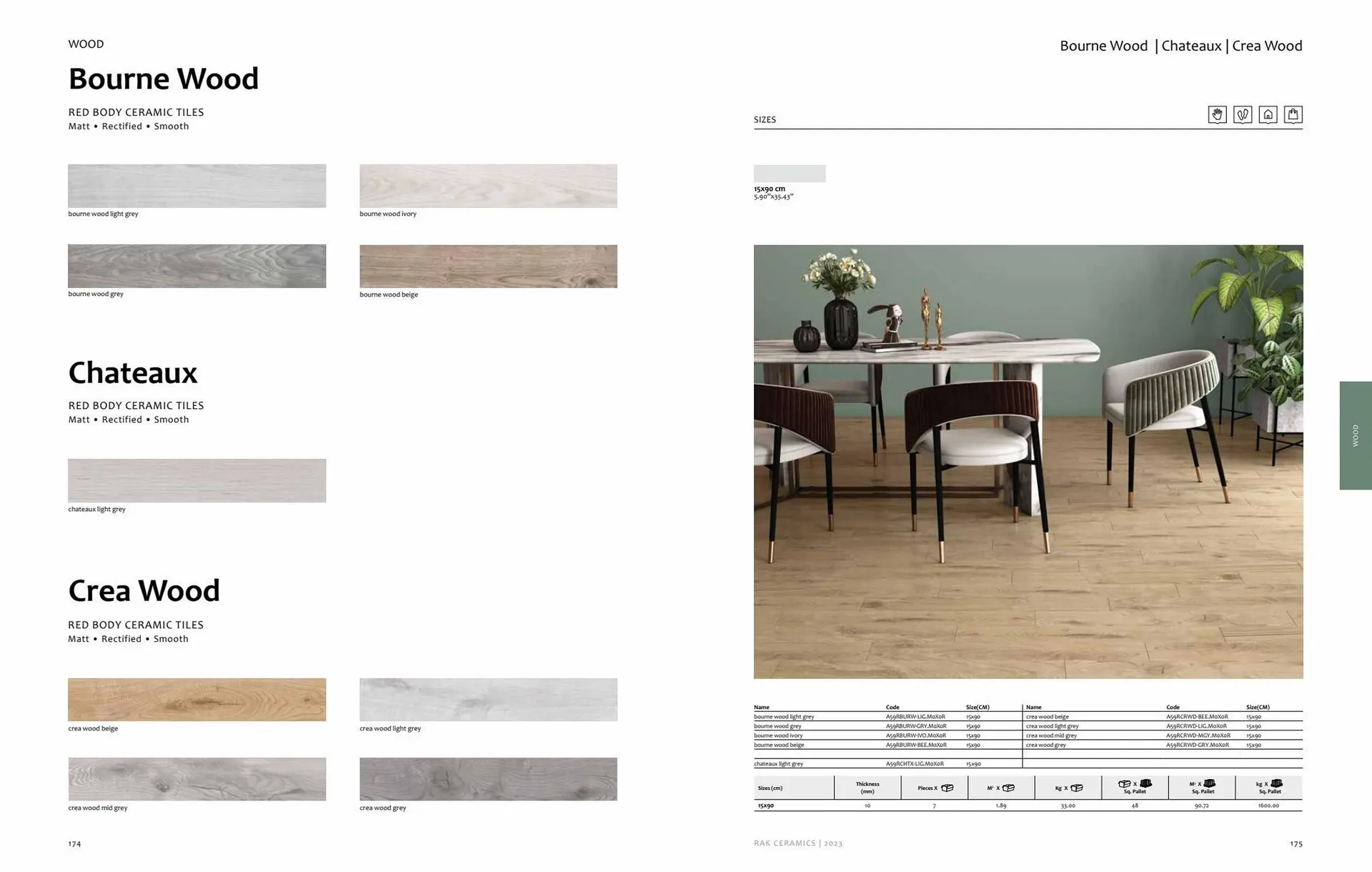 Rak Ceramics catalogue from 7 July to 31 July 2023 - Offers page 89