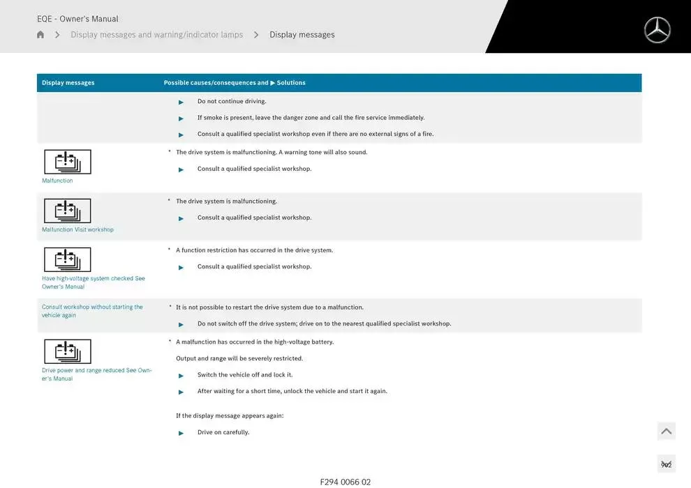 EQE SUV from 14 January to 30 April 2025 - Offers page 902