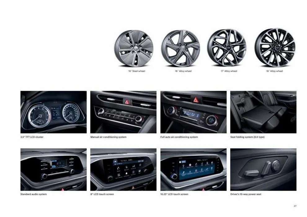 Hyundai SONATA from 17 January to 28 February 2025 - Offers page 27