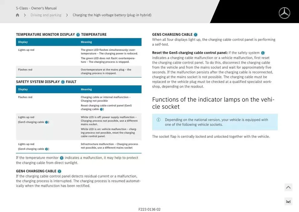 S-Class Saloon Long from 14 January to 30 April 2025 - Offers page 330