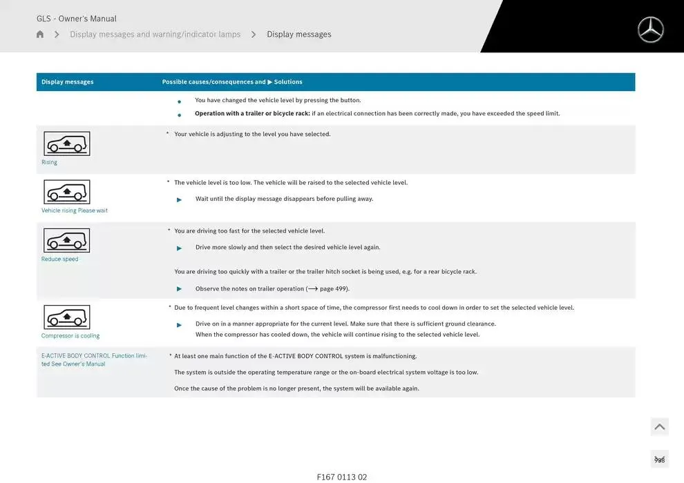 GLS SUV from 14 January to 30 April 2025 - Offers page 938