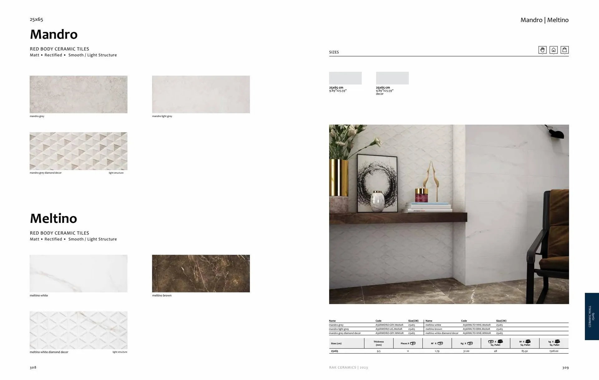 Rak Ceramics catalogue from 7 July to 31 July 2023 - Offers page 156