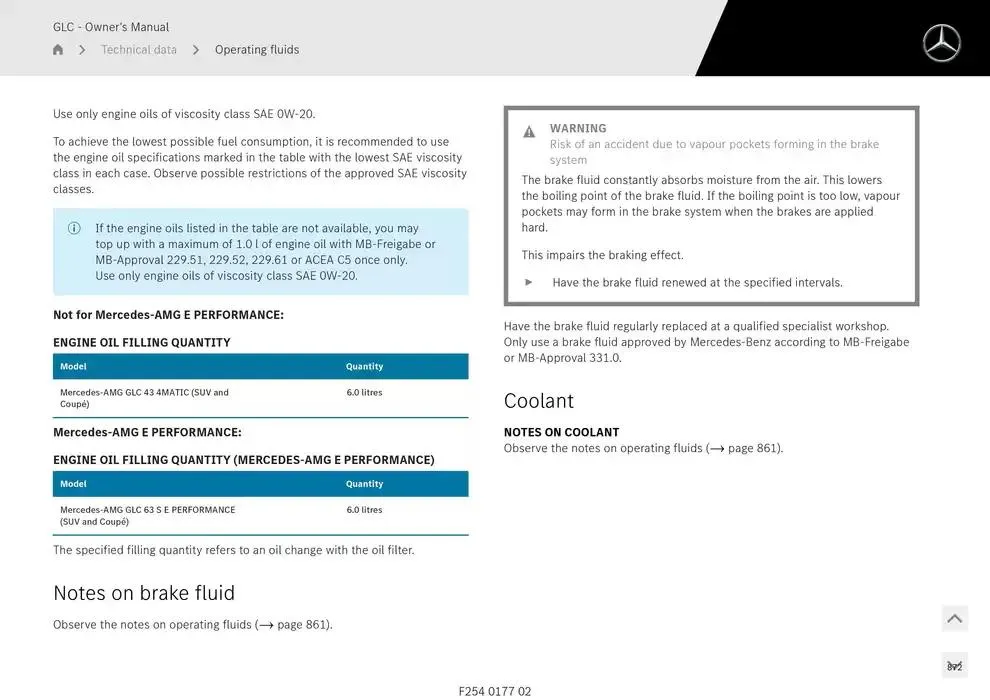 GLC SUV from 14 January to 30 April 2025 - Offers page 872