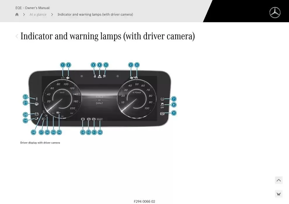 EQE SUV from 14 January to 30 April 2025 - Offers page 82