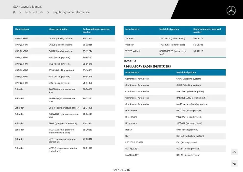 GLA SUV from 14 January to 30 April 2025 - Offers page 780