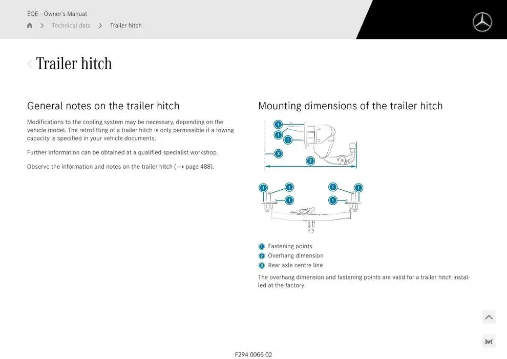 EQE SUV from 14 January to 30 April 2025 - Offers page 871