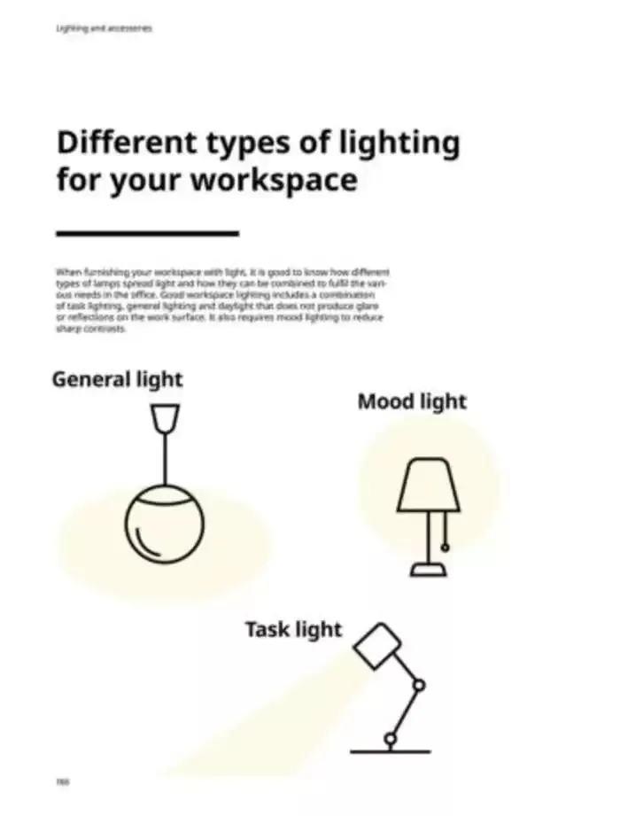 Office Brochure is Live Now! from 5 February to 31 December 2025 - Offers page 166