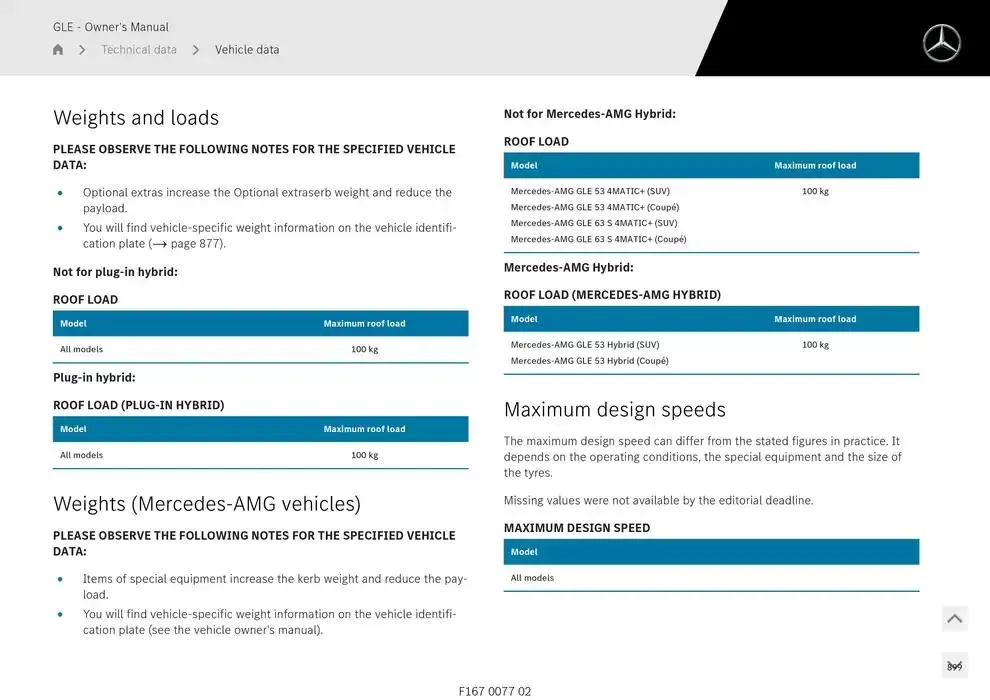 GLE SUV from 14 January to 30 April 2025 - Offers page 899