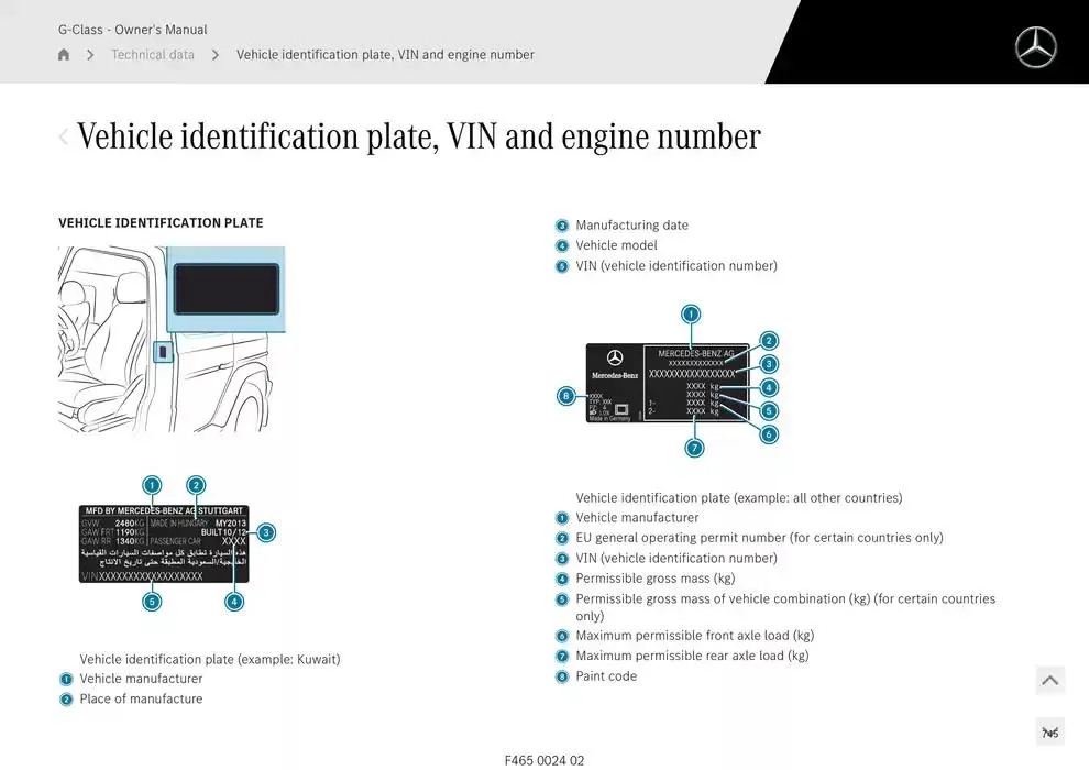 G-Class SUV from 14 January to 30 April 2025 - Offers page 745